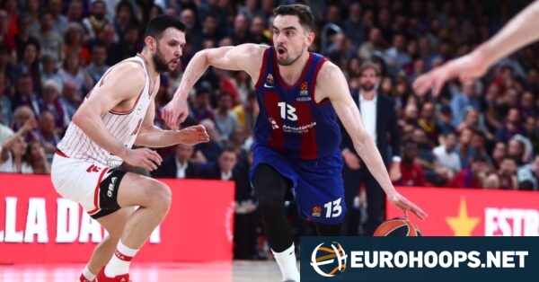 Tomas Satoransky Joins Hapoel Tel Aviv: Official Announcement Tomas Satoransky Joins Hapoel Tel Aviv: Official Announcement